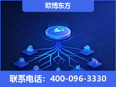 湘乡-全链豆包优化