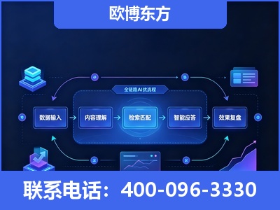 湘乡-专业deepseek优化